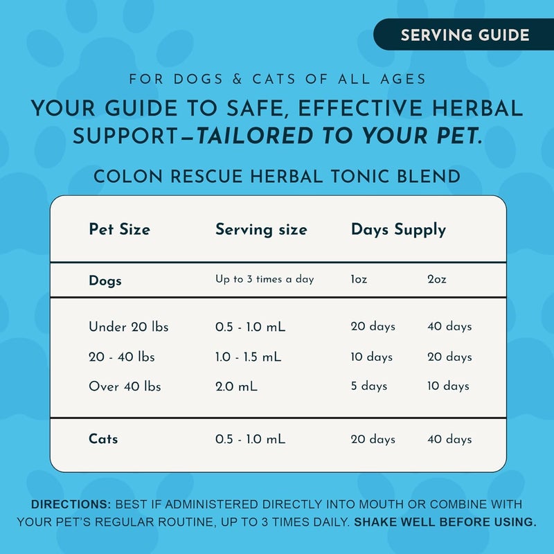 Animal Essentials Colon Rescue Herbal Tonic Blend for Dogs and Cats - 1 Fl Oz - Image 4